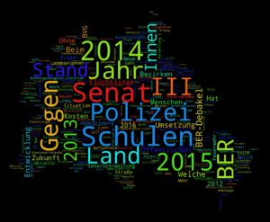 Kleine Anfragen WordCloud, November 2016, Berlin, Alle Parteien