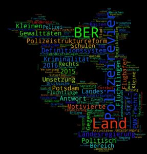 Kleine Anfragen WordCloud, November 2016, Brandenburg, Alle Parteien