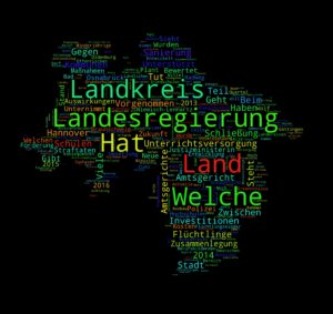 Kleine Anfragen WordCloud, November 2016, Niedersachsen, Alle Parteien