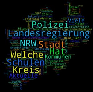 Kleine Anfragen WordCloud, November 2016, Nordrhein-Westfalen, Alle Parteien