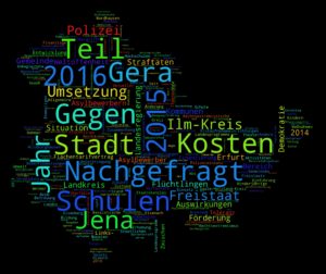 Kleine Anfragen WordCloud, November 2016, Thüringen, Alle Parteien