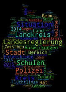 Kleine Anfragen WordCloud, November 2016, CDU, Alle Parlamente