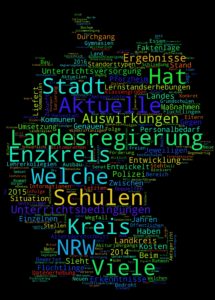 Kleine Anfragen WordCloud, November 2016, FDP, Alle Parlamente